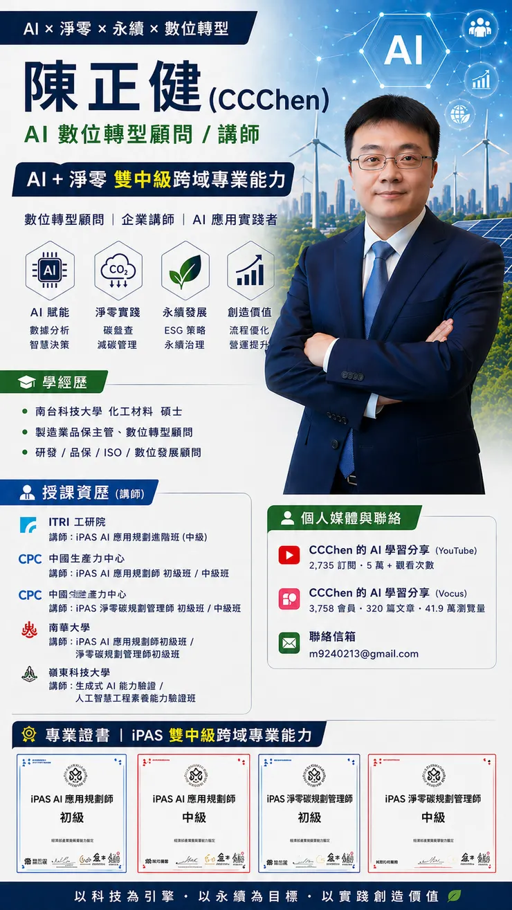 vocus｜新世代的創作平台