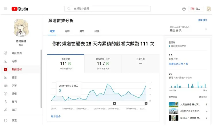vocus｜新世代的創作平台