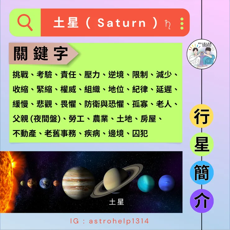 土星-關鍵字