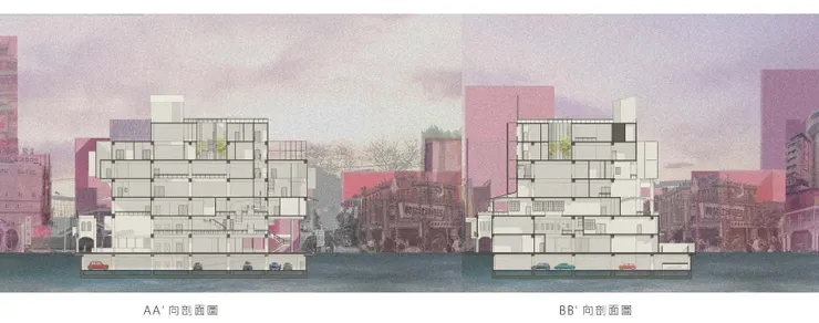 兩向剖面圖