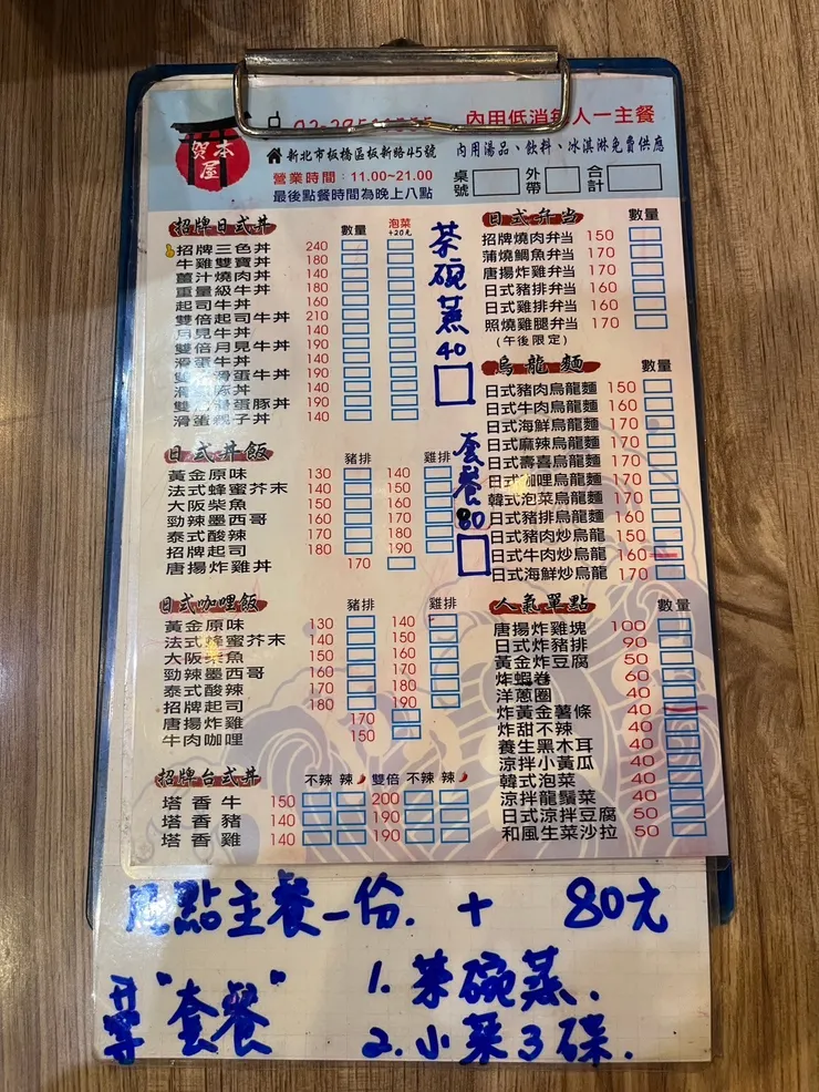 菜單（拍攝時間：2025/03）