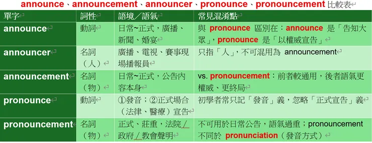 圖片創作：Jennifer設計，AI生成