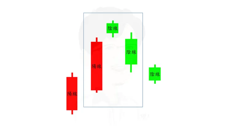 夜星 (Evening Star)