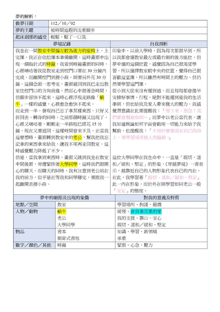綜合三本書後，整理出的表格