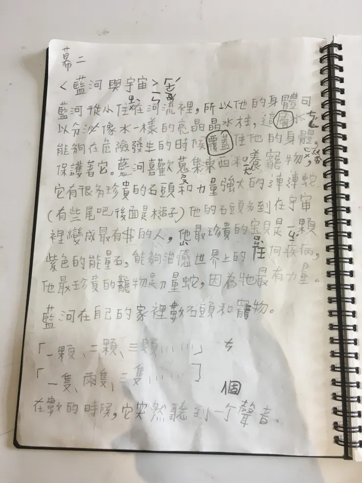 vocus|新世代的創作平台