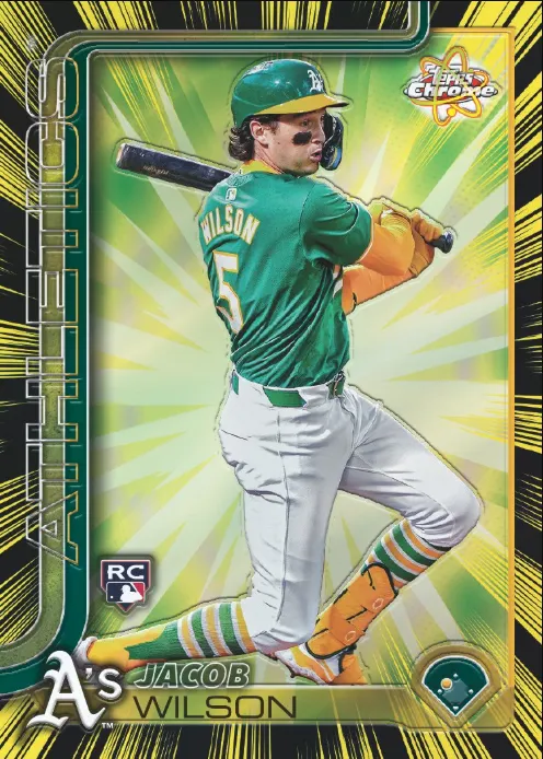 The Radiating Rookies 