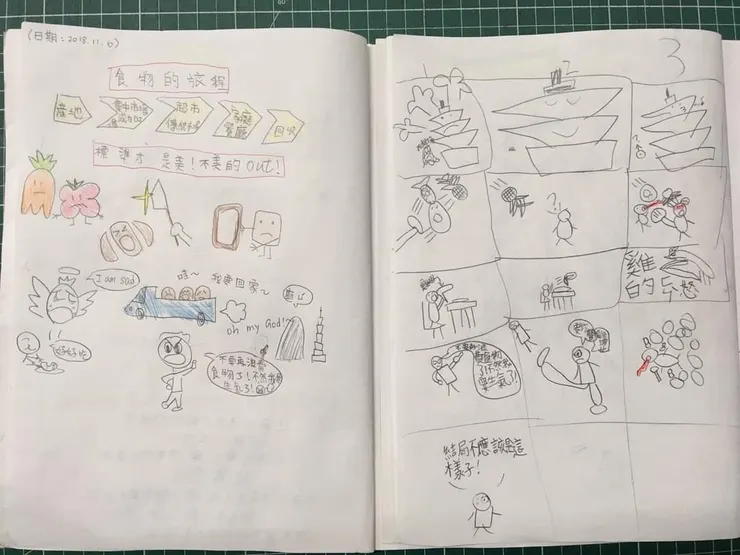 vocus|新世代的創作平台