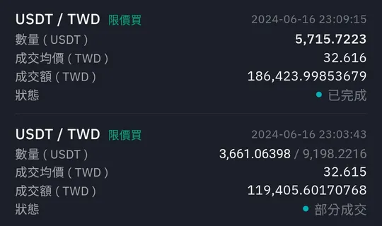 BitoPro 買進紀錄