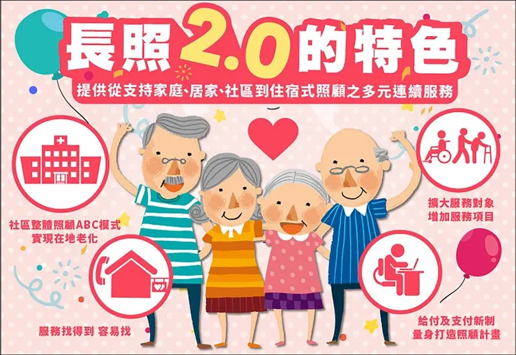 長照2.0提供多元化服務，貼近失能民眾需求。（行政院提供）