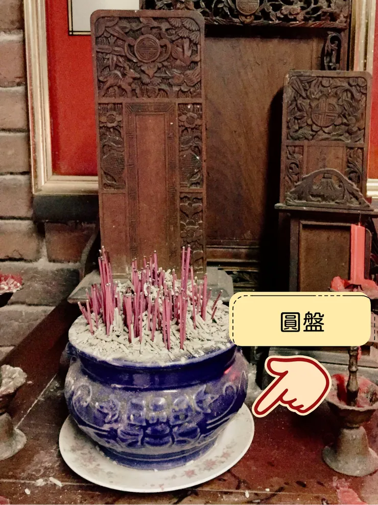 用圓盤，代表沒有方位沖煞的問題，也稱作「浮爐」。