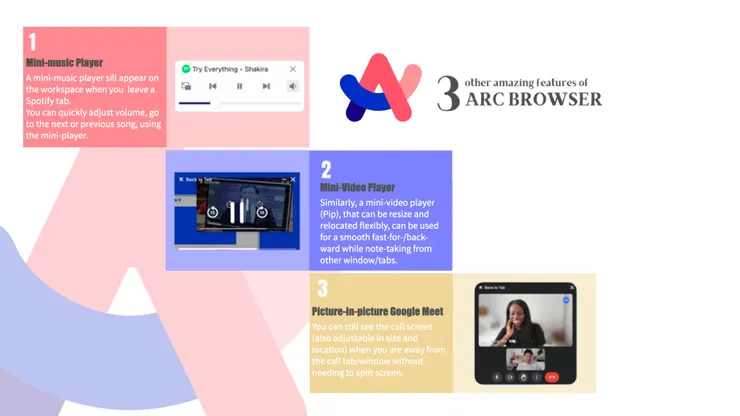Arc 的其他小工具 (部份截圖自 Arc 的 Release note)