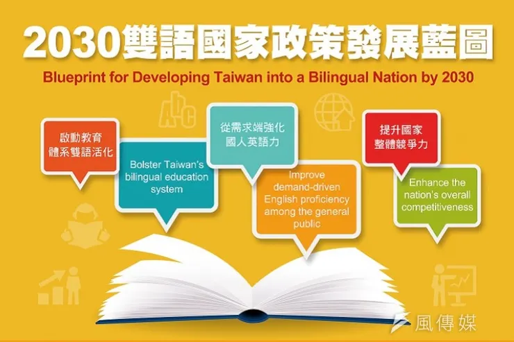 (圖片引自連結內容)