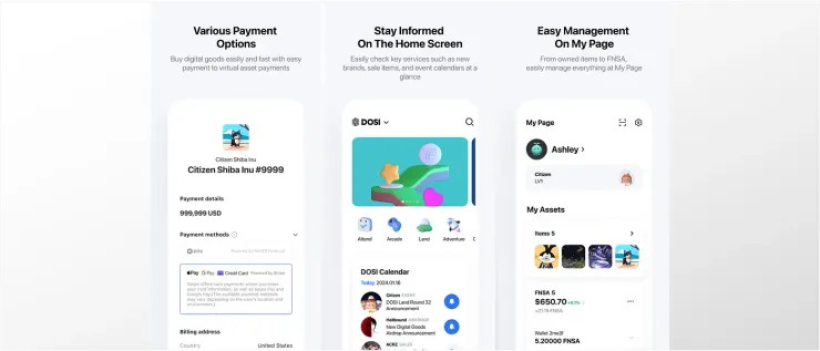 圖片來源 Source: DOSI Medium