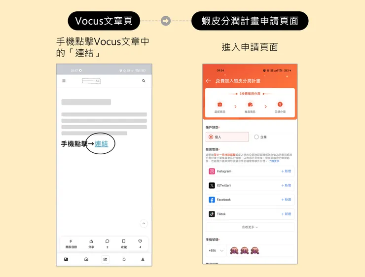 vocus｜新世代的創作平台