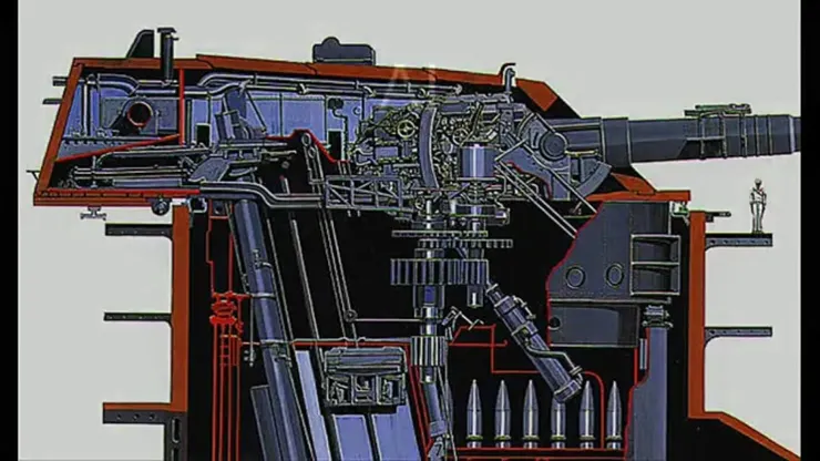 九四式艦炮側視剖面圖