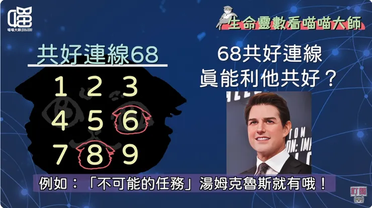 共好連線68名人 湯姆克魯斯