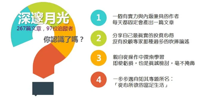 vocus|新世代的創作平台