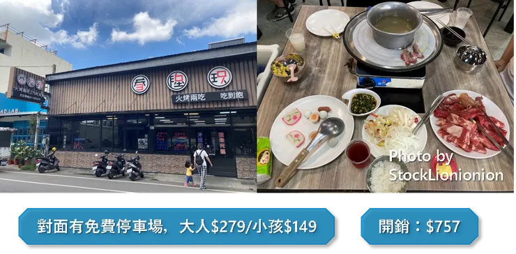 圖片來源:聰聰自製