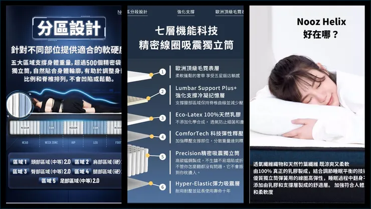 Nooz Helix乳膠床墊