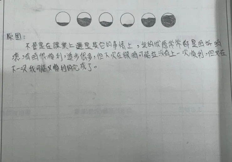 時好時壞，這不穩定中求穩定，因為想做到，就能離下一個階段更近了