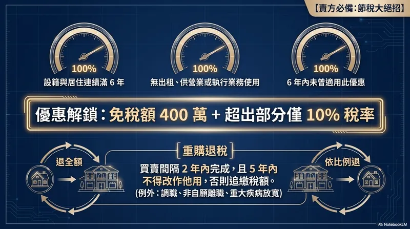 src