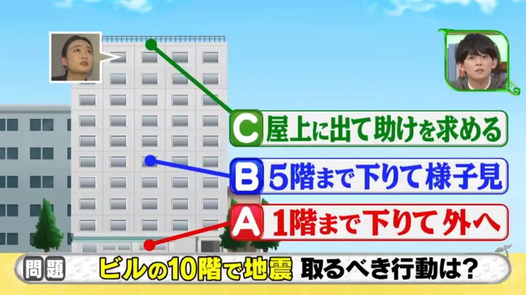 上班時遇到地震要躲哪裡？