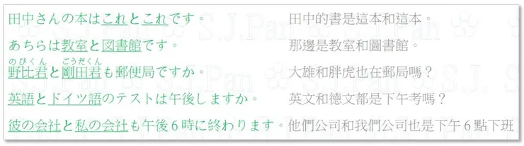 大雄和胖虎的原名是「野比 のび太」(のび のびだ)和「剛田 武」(ごうだ たけし)。