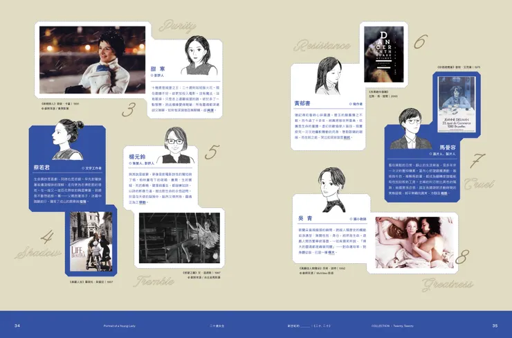 釀電影 vol.20《二十歲女生》「二十,二十——20 位影評人的 20 世紀啟蒙電影」企劃單元。/影像提供:釀電影