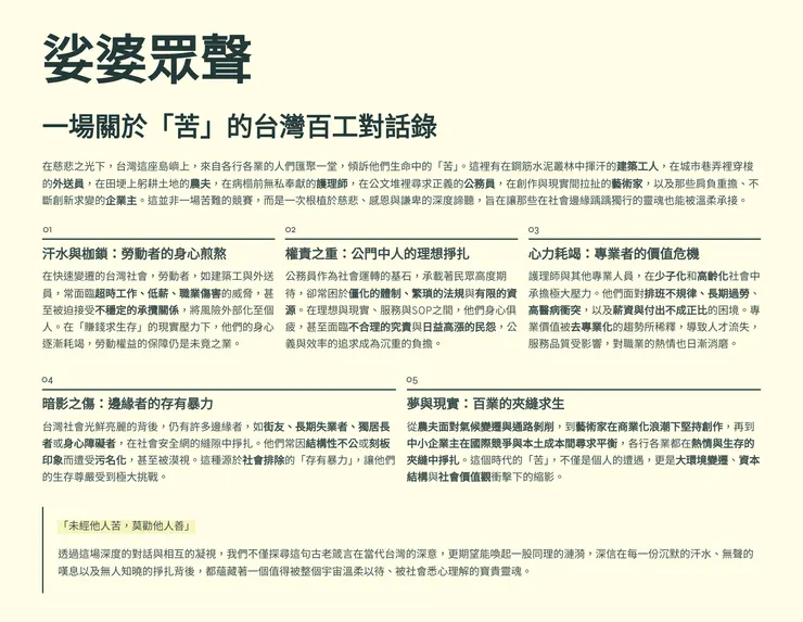 vocus|新世代的創作平台