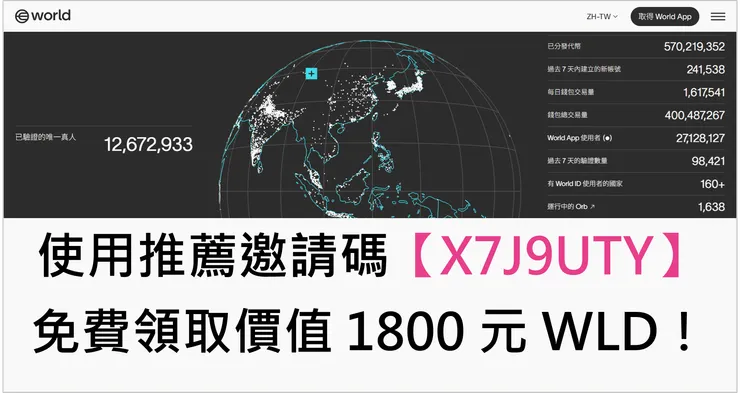 [分享] 🪙 Worldcoin 領幣教學：掃虹膜就能領！使用推薦碼【X7J9UTY】領取價值 1800 元 WLD！