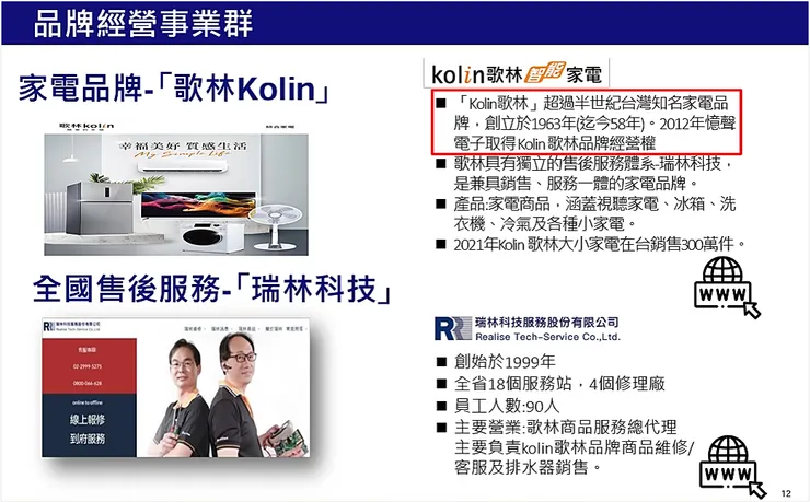 圖片來源：憶聲法說會簡報