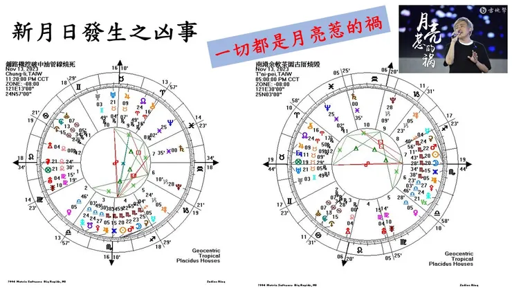 一切都是月亮惹的禍