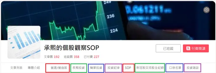vocus|新世代的創作平台