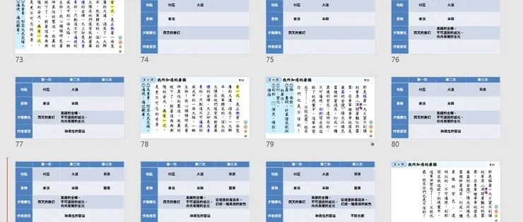 vocus|新世代的創作平台