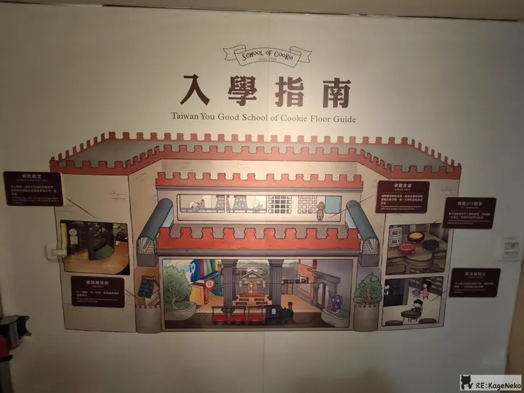 入學指南