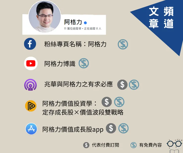 vocus|新世代的創作平台