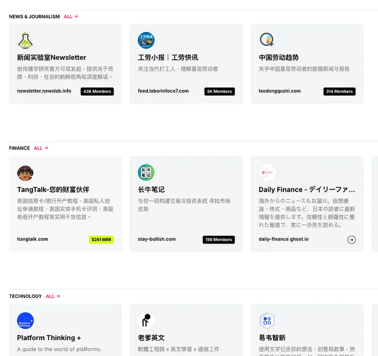 vocus｜新世代的創作平台