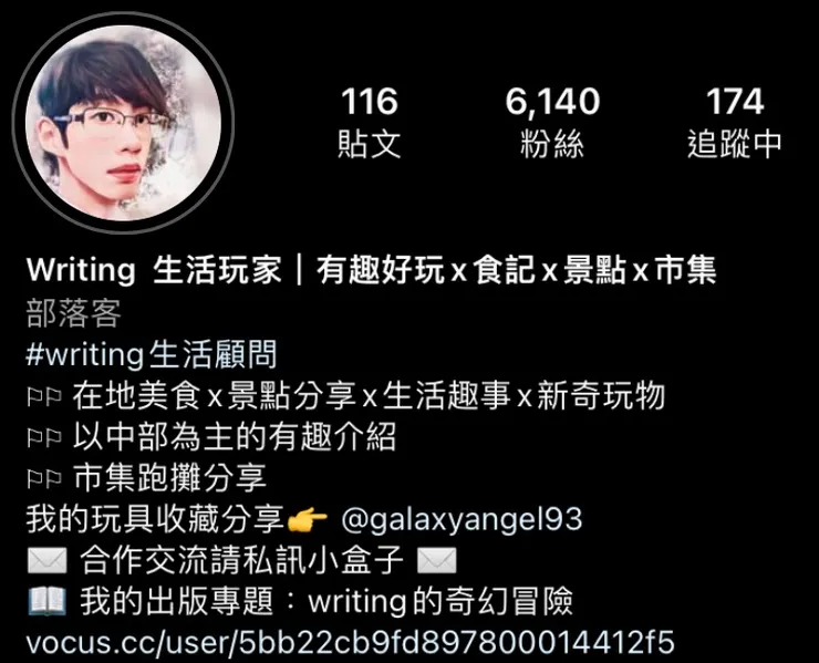 vocus｜新世代的創作平台