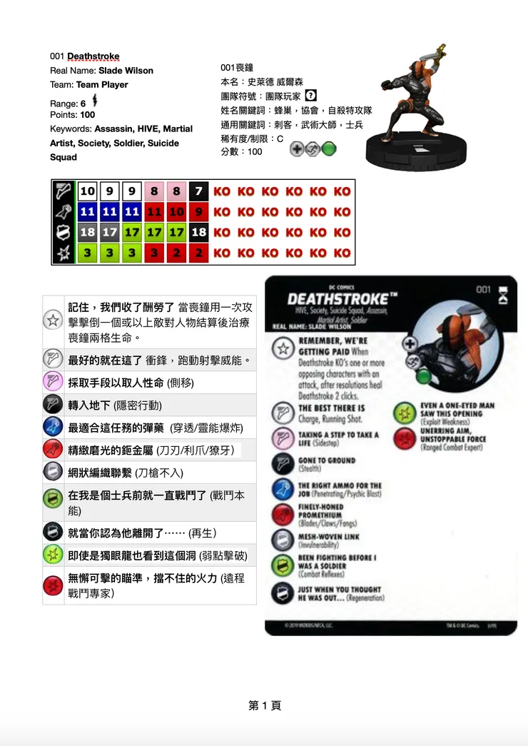 vocus|新世代的創作平台