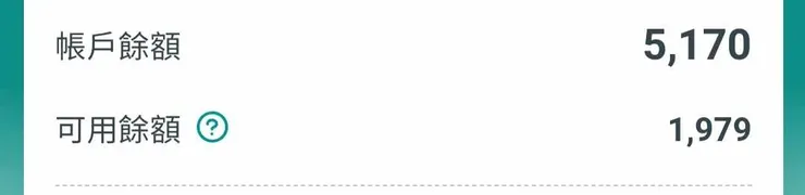 越看越傷心，不如別看了