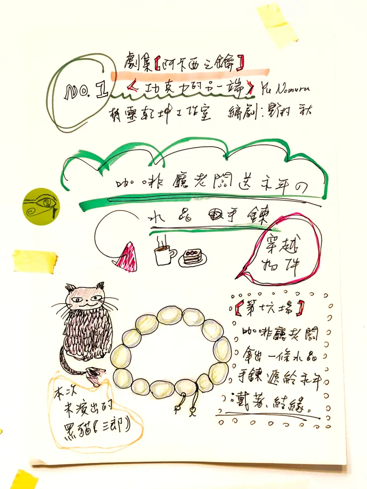 水晶手鍊 圖文 | 野村 祐  梵靈乾坤工作室提供