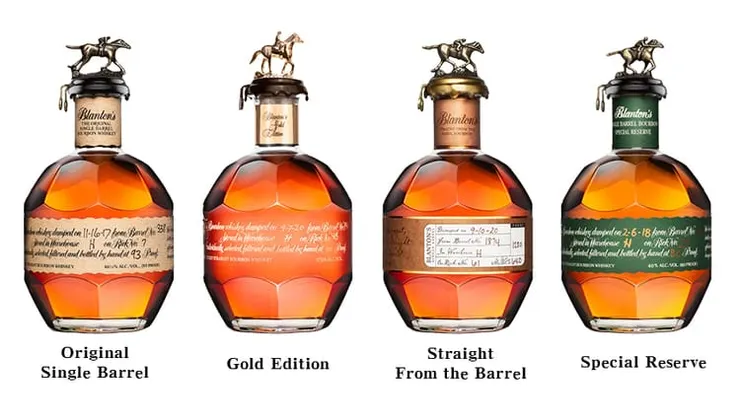 圖片由Blanton's製作,版權所有。