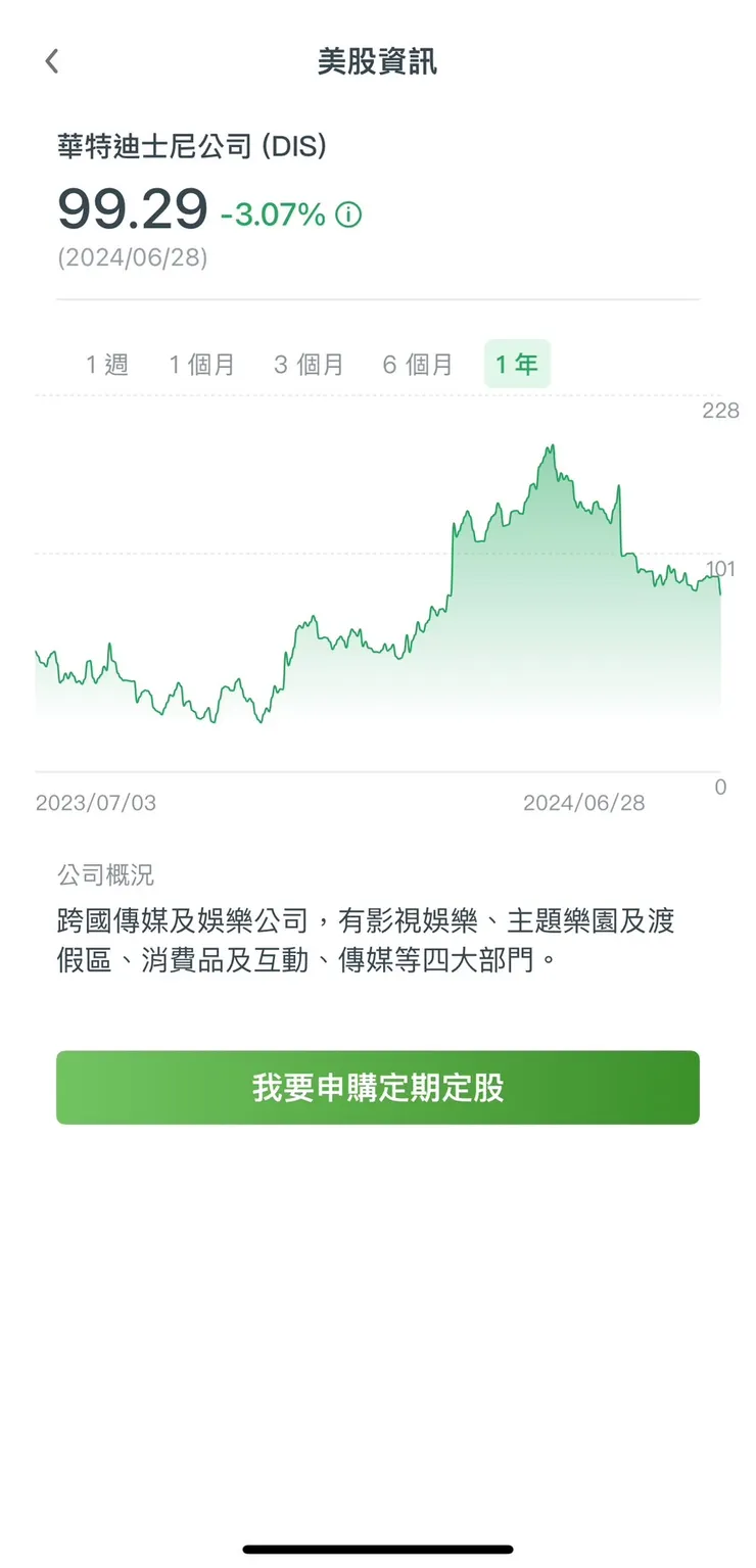 CUBE App申購美股定期定股畫面