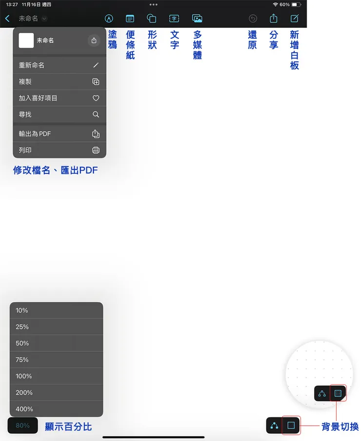 無邊記白板畫面功能說明，圖片來源：自己製作