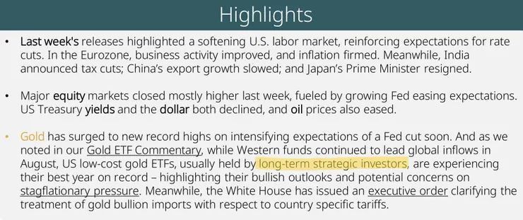 圖片引用:世界黃金協會