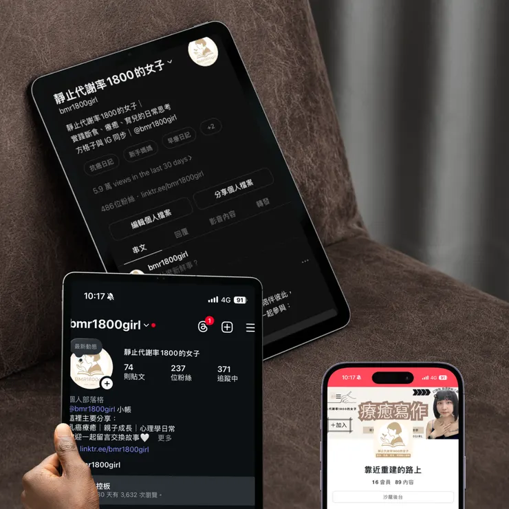 社群媒體經營現況