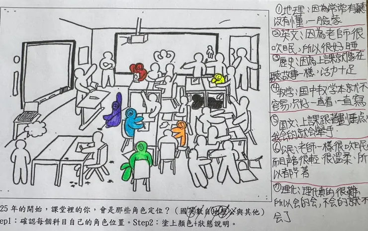 學習穩定的女孩，也是選擇性撐住😰