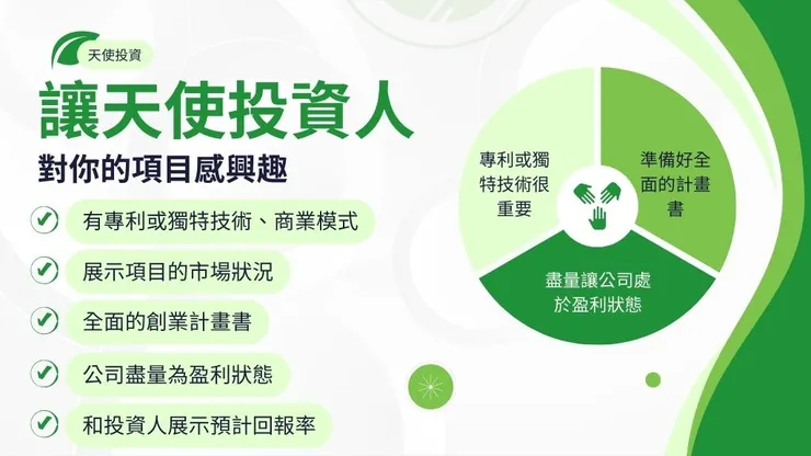 天使投資人是什麼?10個天使投資平台幫你找到天使創投7