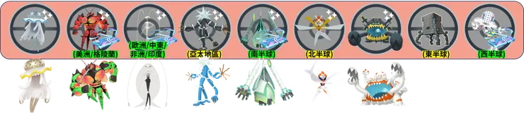 究極異獸大舉入侵 活動寶可夢