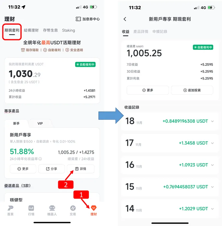 Pionex|派網,USDT期限套利,使用教學